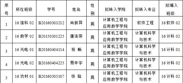 59b798907e9b4.jpg QQ截图20170912161914.jpg